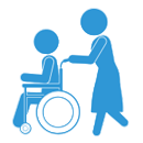 Patient Care